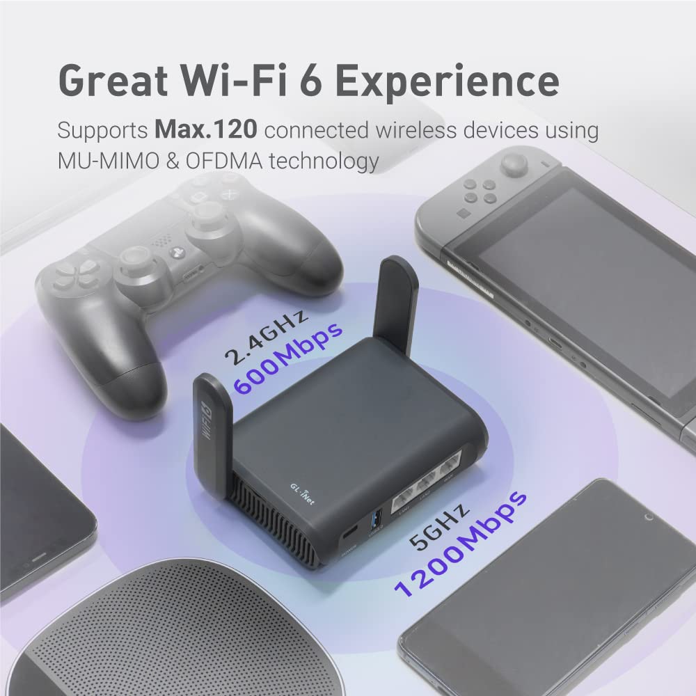 Gadget Organizer Case (Black) & GL.iNet GL-AXT1800 (Slate AX) Pocket-Sized Wi-Fi 6 Gigabit Travel Router - Image 8