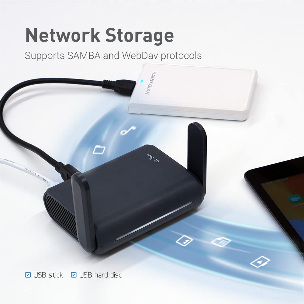GL.iNet GL-A1300 (Slate Plus) Wireless VPN Encrypted Travel Router & Gadget Organizer Case (Blue) - Image 5