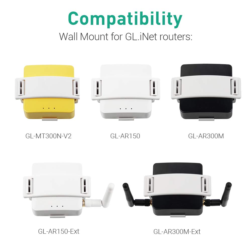 GL.iNet WiFi Router Holder Wall Mount with Screws, Compatible with GL-AR150, GL-AR150-Ext, GL-AR300M, GL-AR300M-Ext, GL-MT300N-V2 Mini Router, Networking Device Bracket, Easy to Install (White) - Image 6